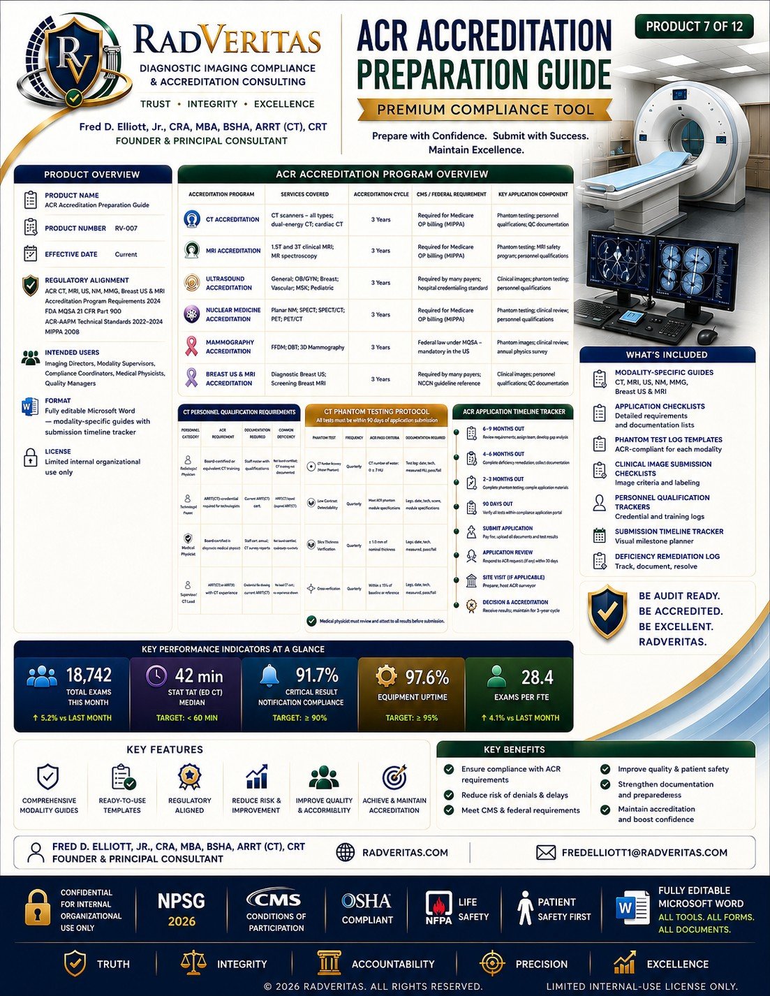 ACR Accreditation Preparation Guide