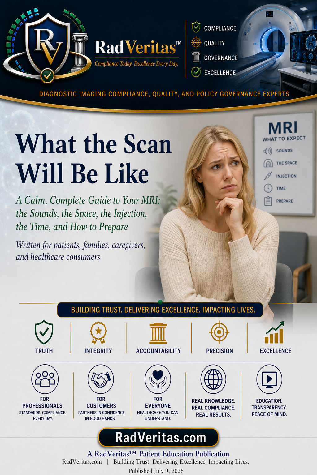 What the MRI Scan Will Be Like?