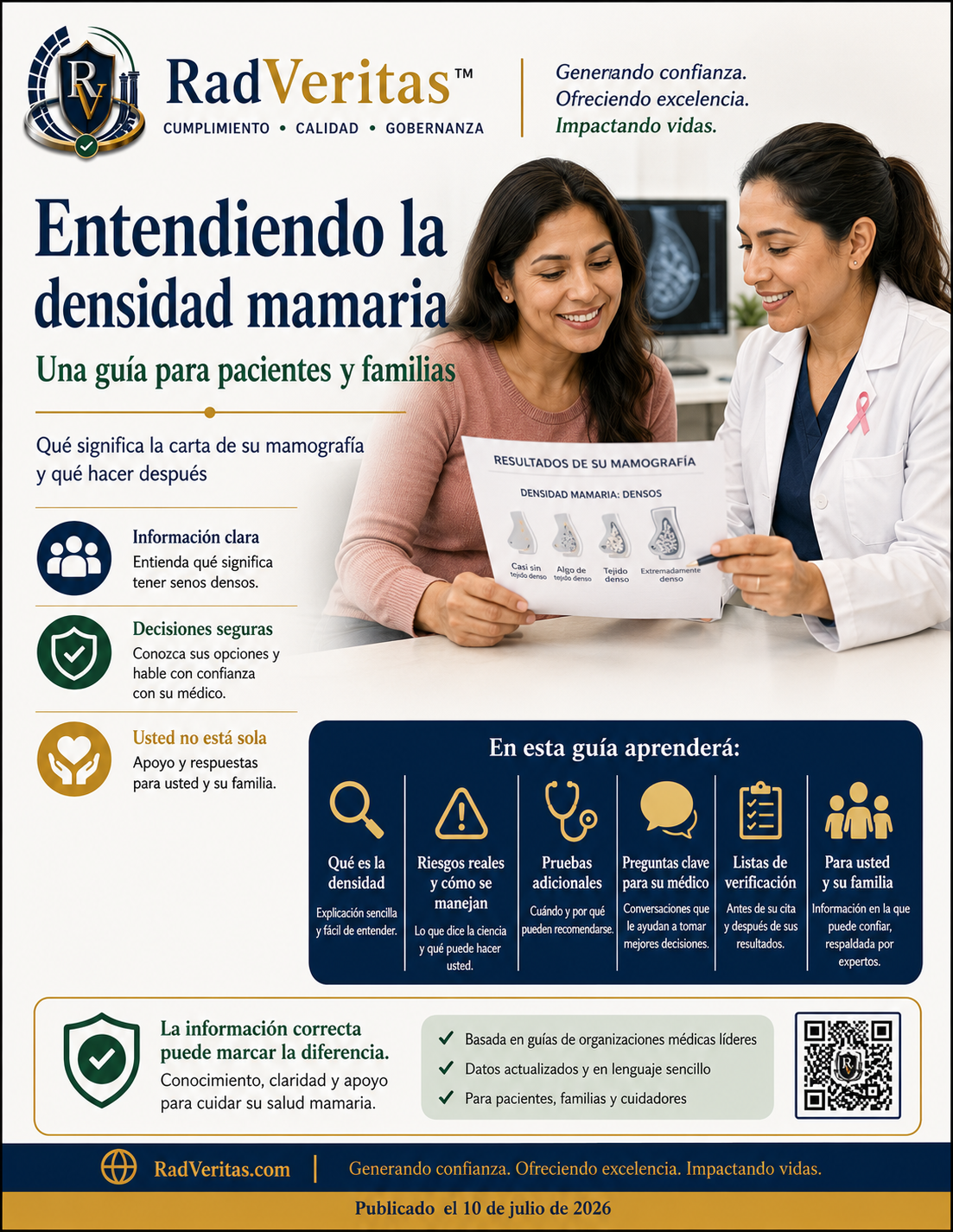 Cómo entender la densidad mamaria