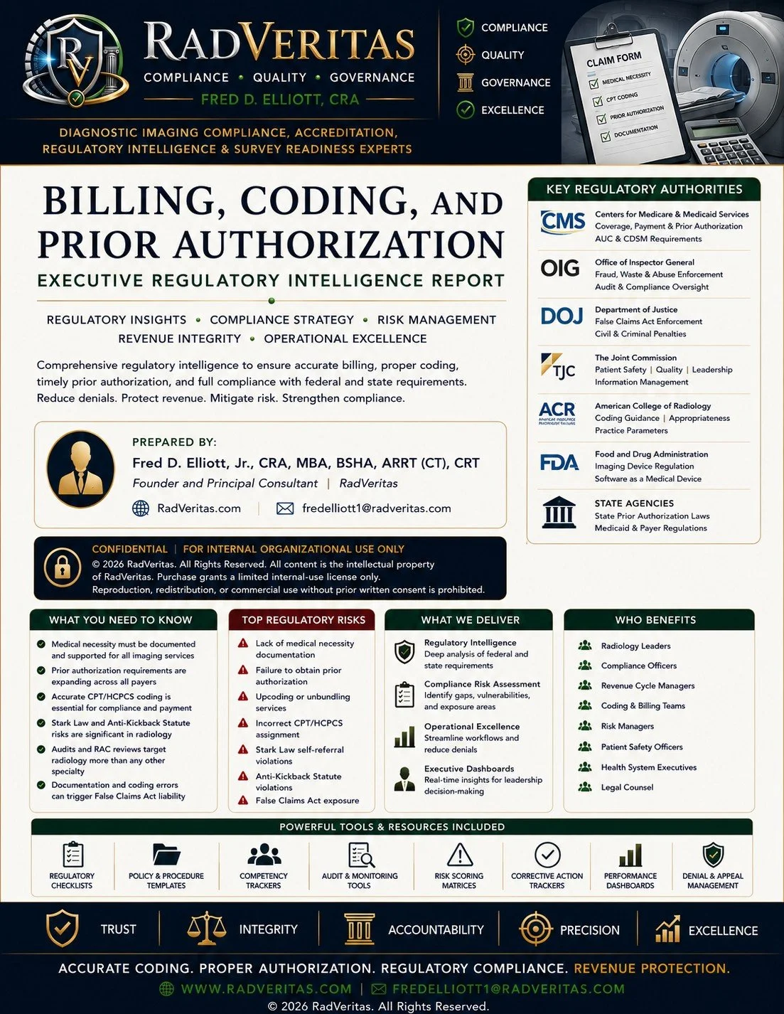 Billing, Coding, and Prior Authorization