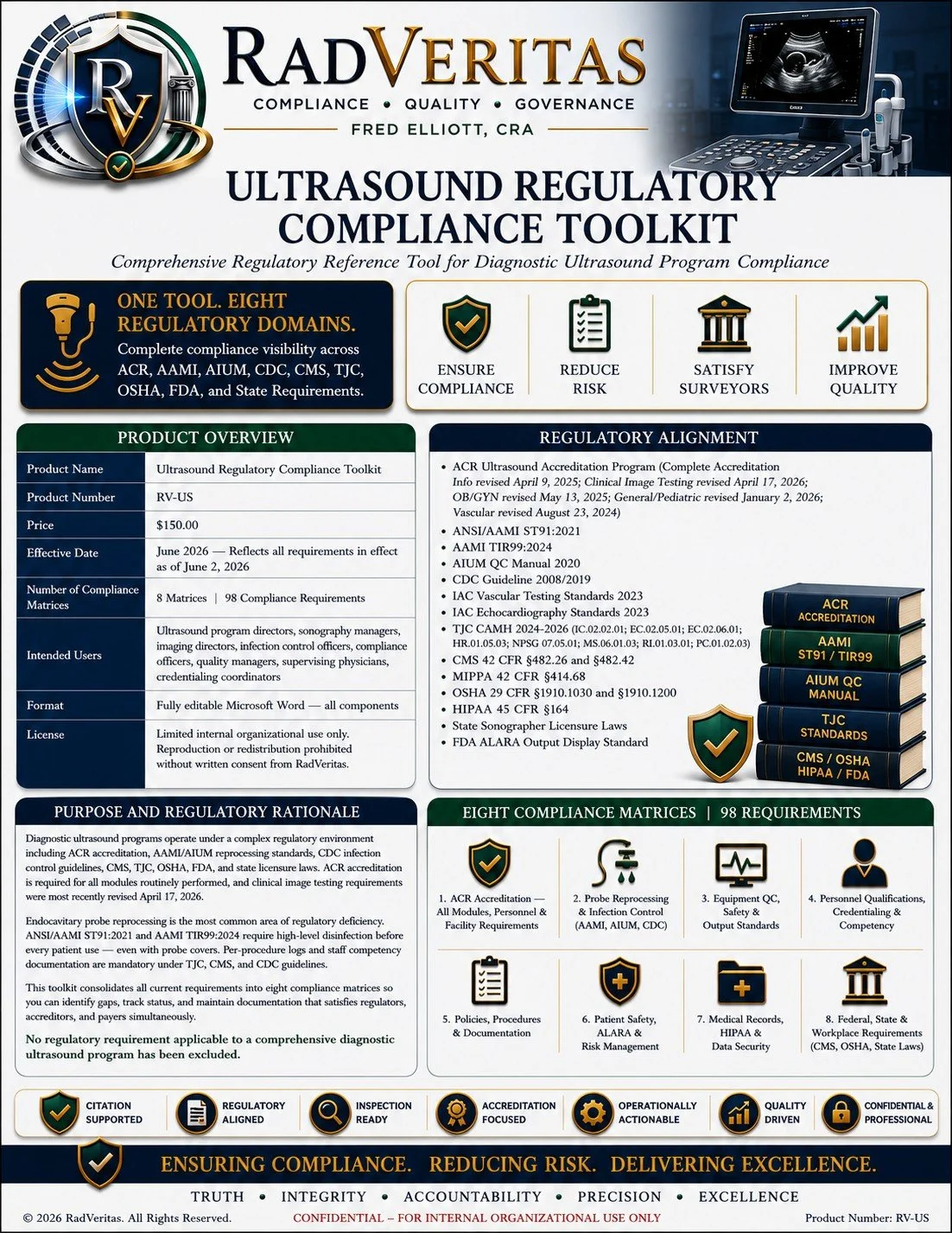 Ultrasound Regulatory Compliance Toolkit (RV-US)