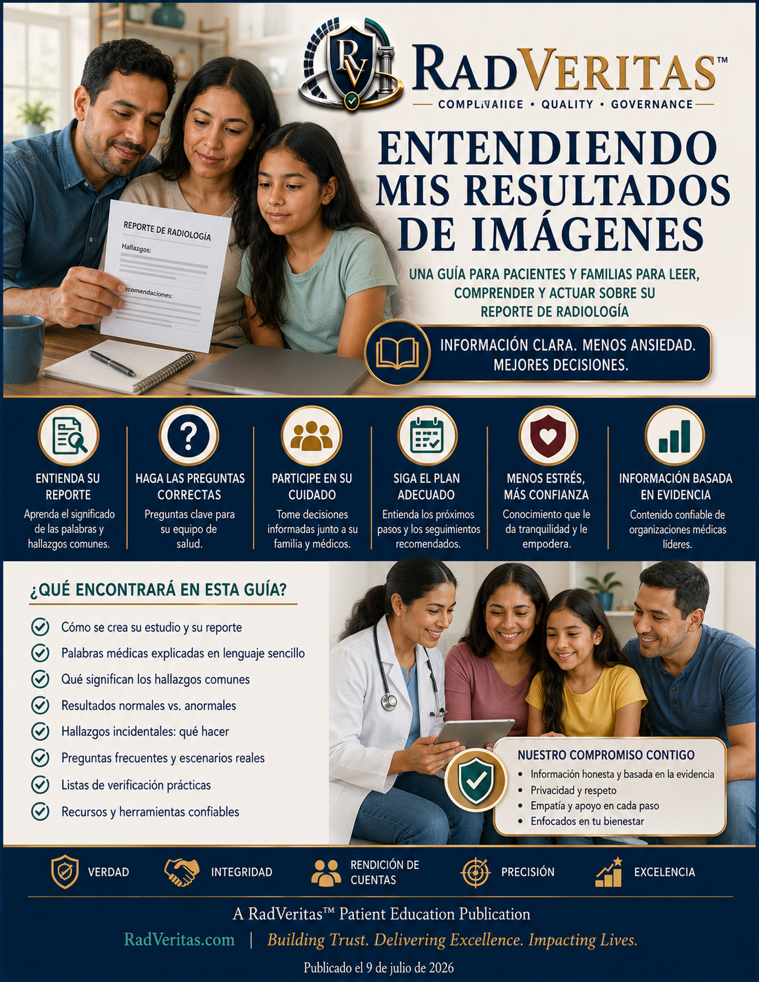 Cómo entender mis resultados de imágenes