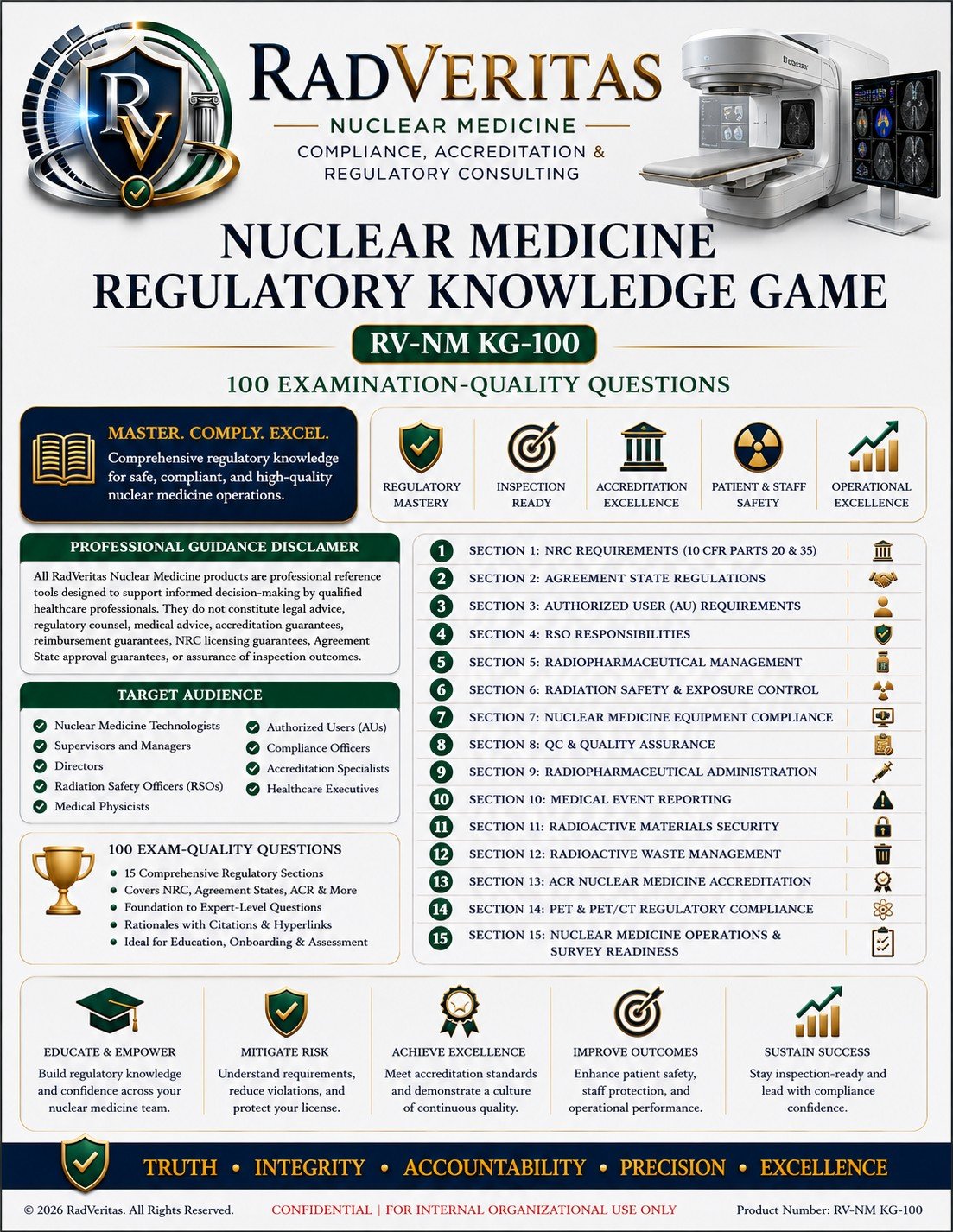 Nuclear Medicine Regulatory Knowledge Game (RV-NM KG-100)