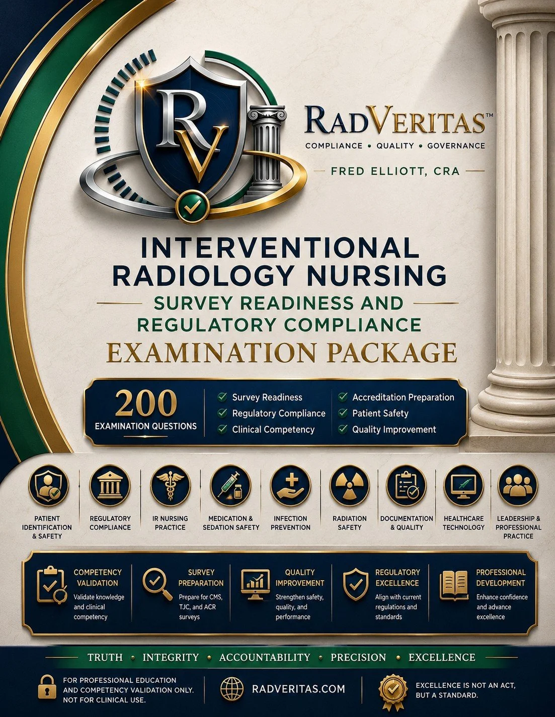 Interventional Radiology Nursing Survey Readiness and Regulatory Compliance Examination Package