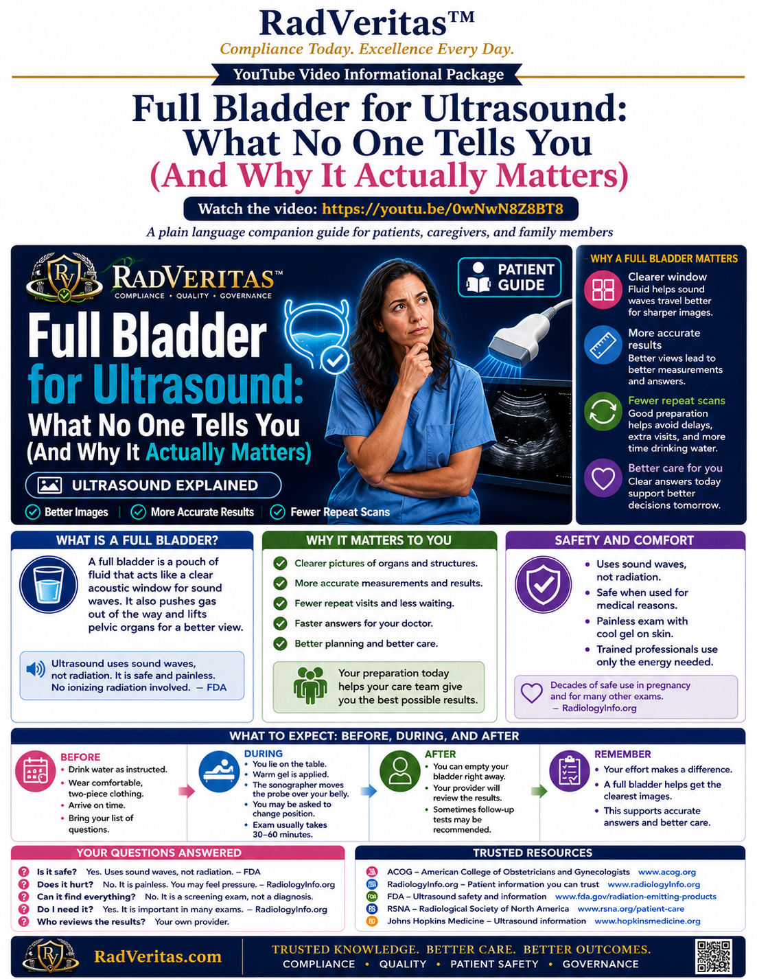 Full Bladder for Ultrasound: What No One Tells You (And Why It Actually Matters)