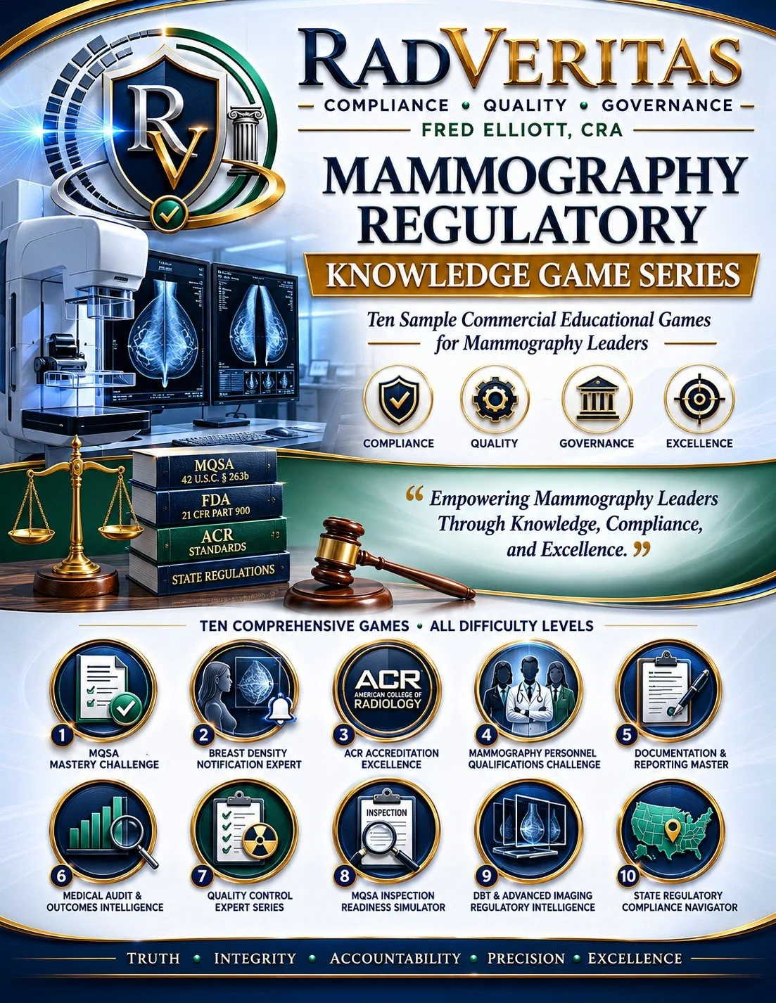 Mammography Knowledge Game (Sample) (RV-MMG KG)