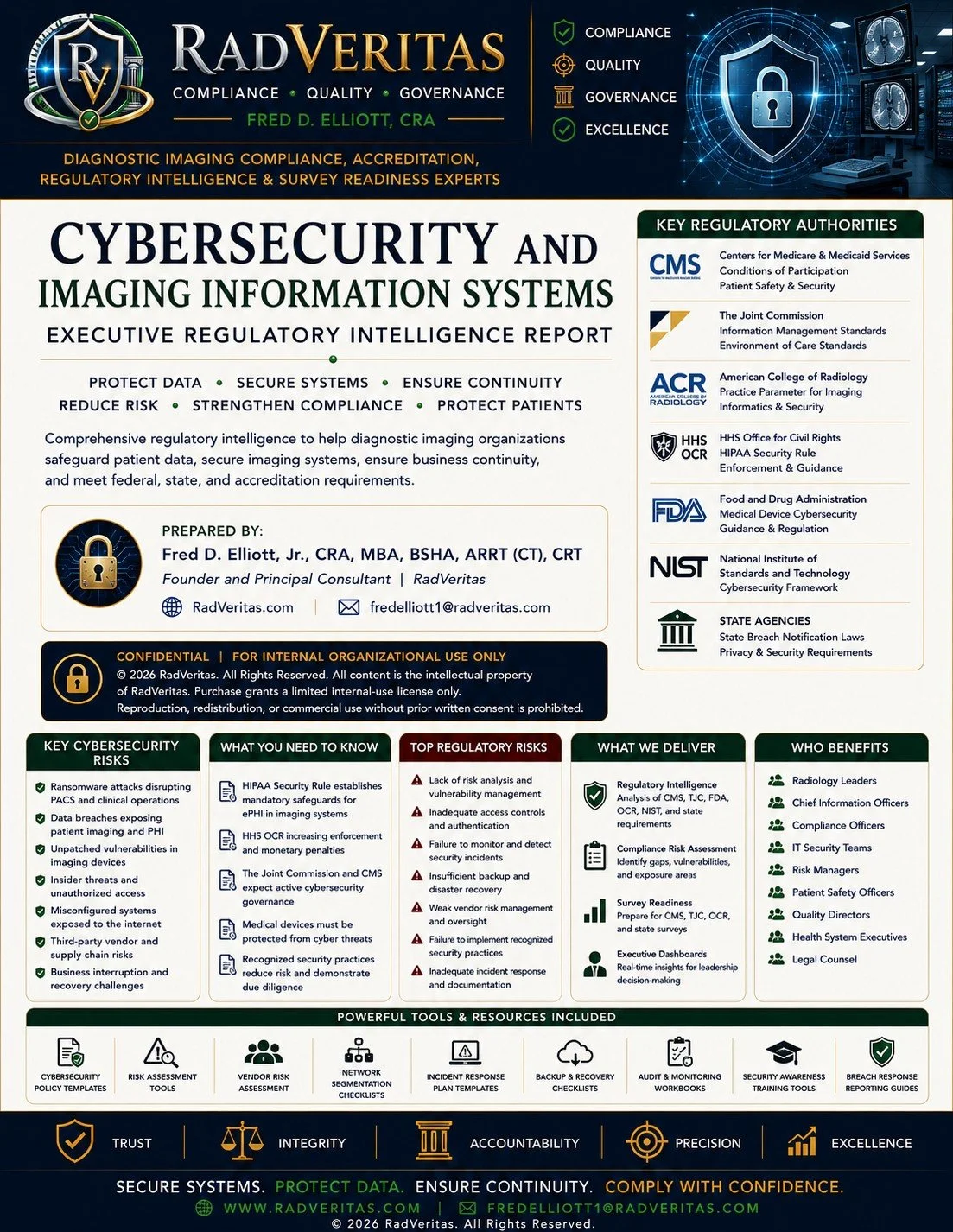 Cybersecurity and Imaging Information Systems