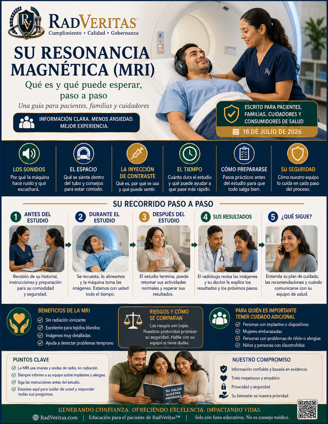 Entendiendo Su Resonancia Magnética (MRI):  Qué Es, Cómo Funciona y Qué Puede Esperar Paso a Paso