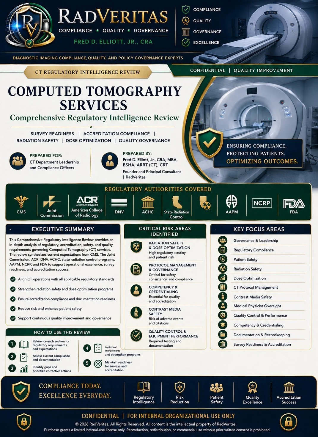CT Regulatory Intelligence Review