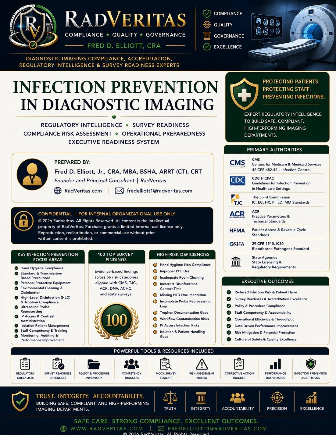 Infection Prevention in Diagnostic Imaging