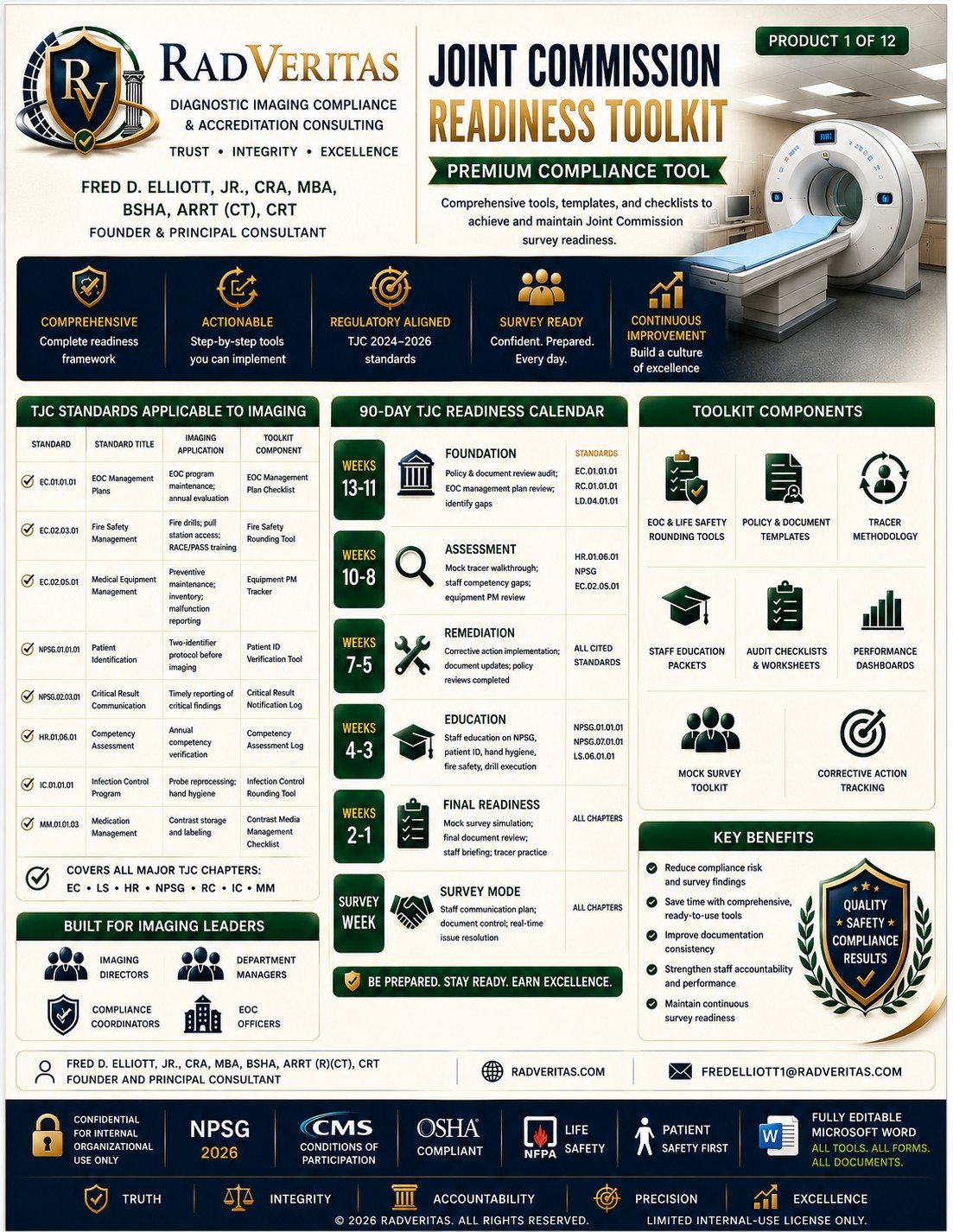 Joint Commission Readiness Toolkit