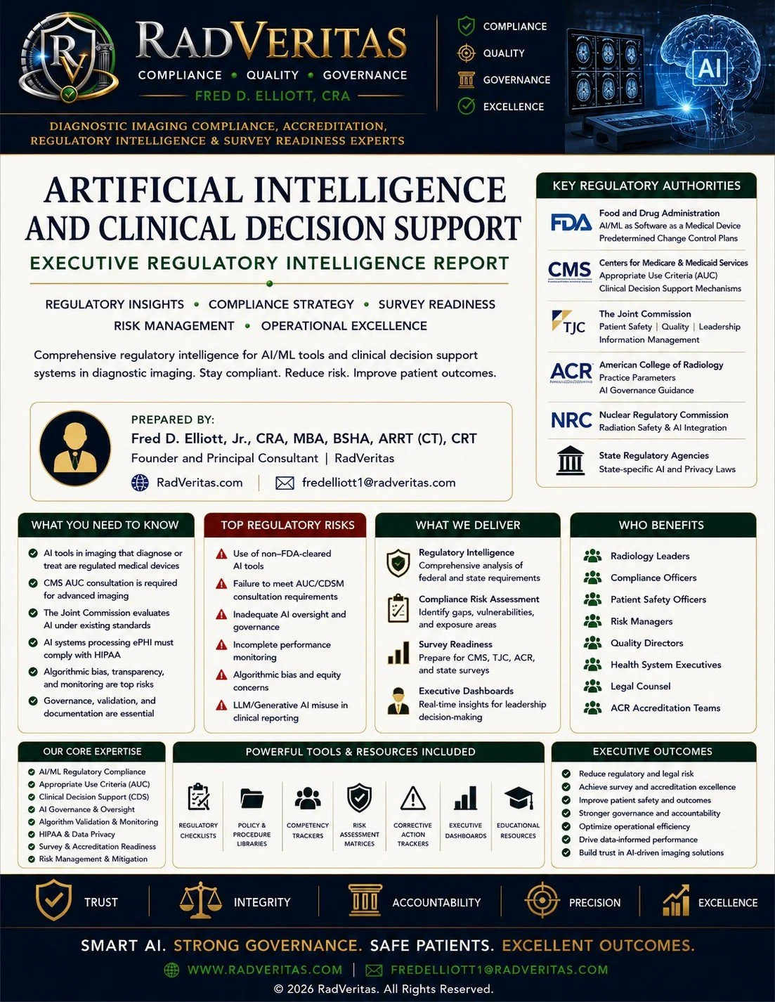 Artificial Intelligence and Clinical Decision Support