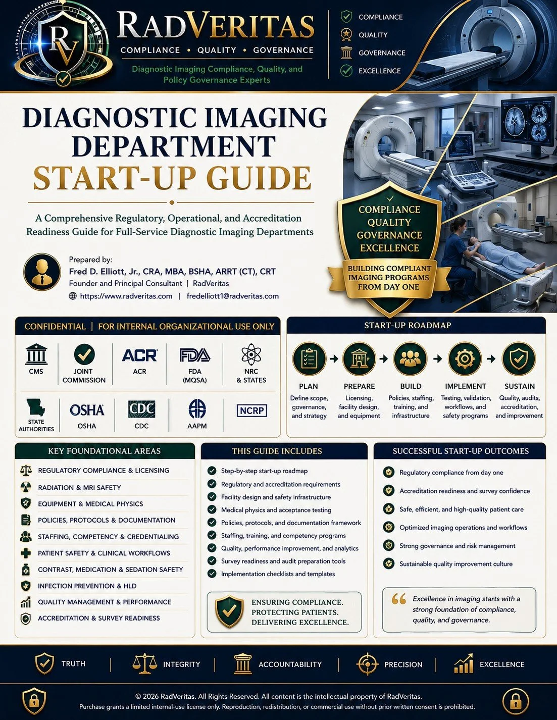 Diagnostic Imaging Department Start-Up Guide