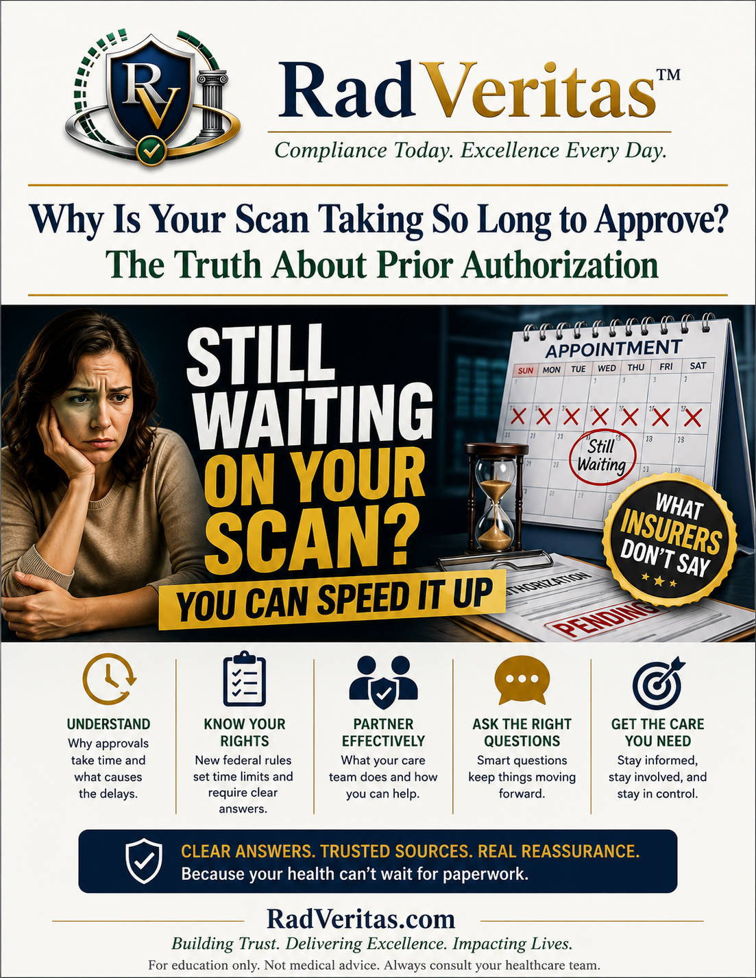 Why Is Your Scan Taking So Long to Approve?