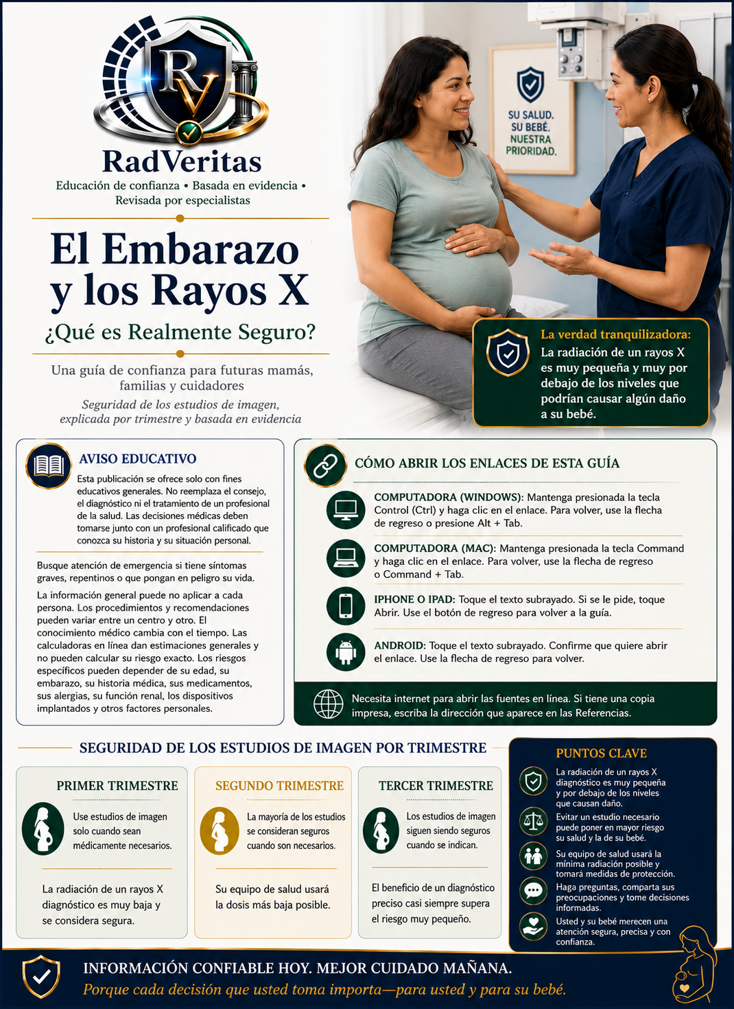 El Embarazo y los Rayos X