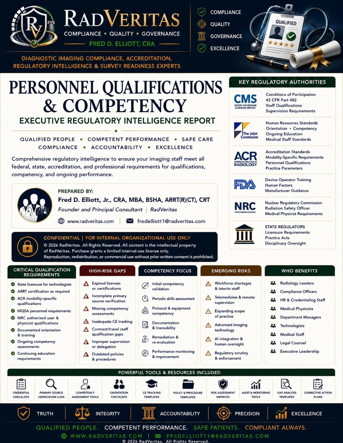 Personnel Qualifications and Competency