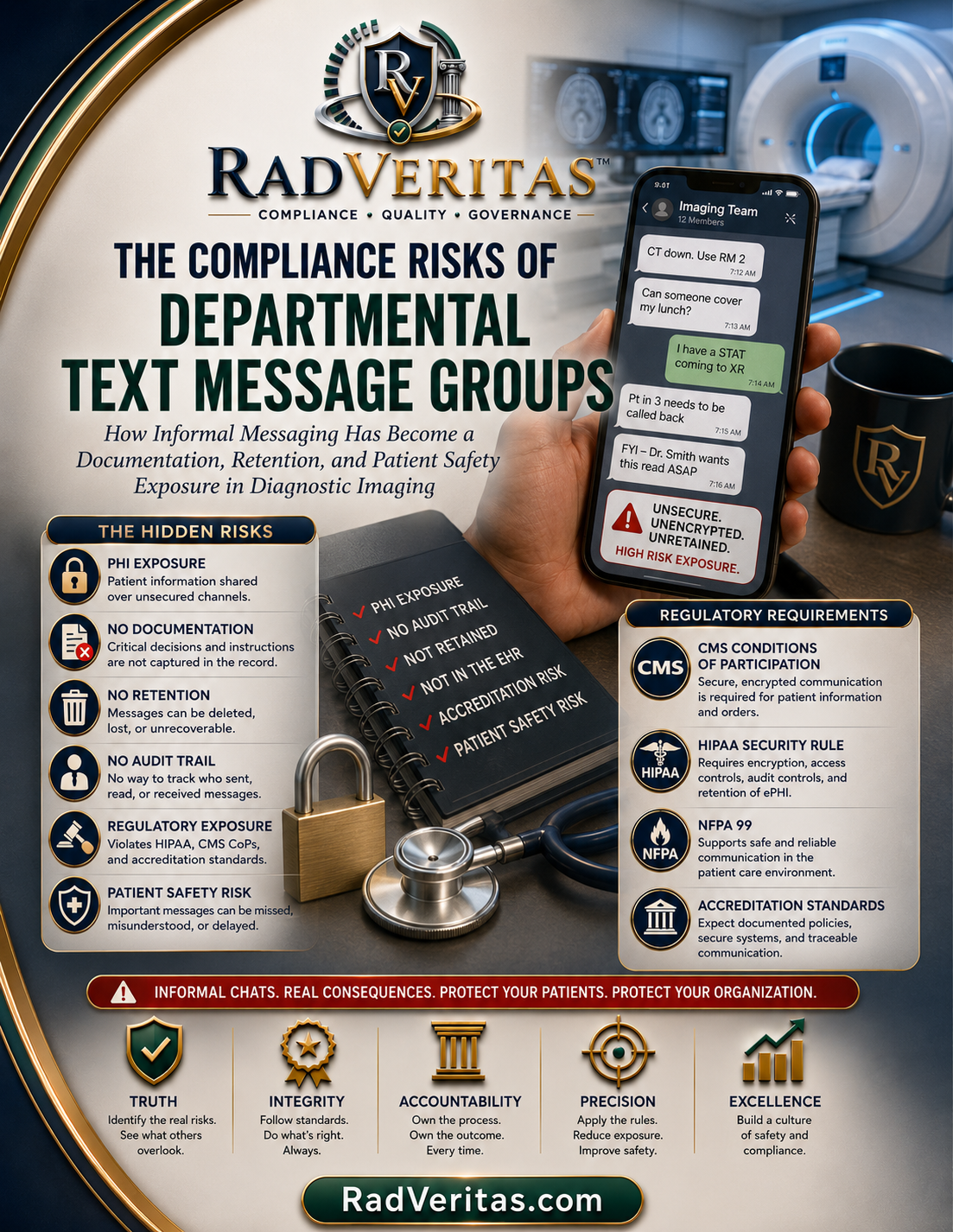 The Compliance Risks of Departmental Text Message Groups.png