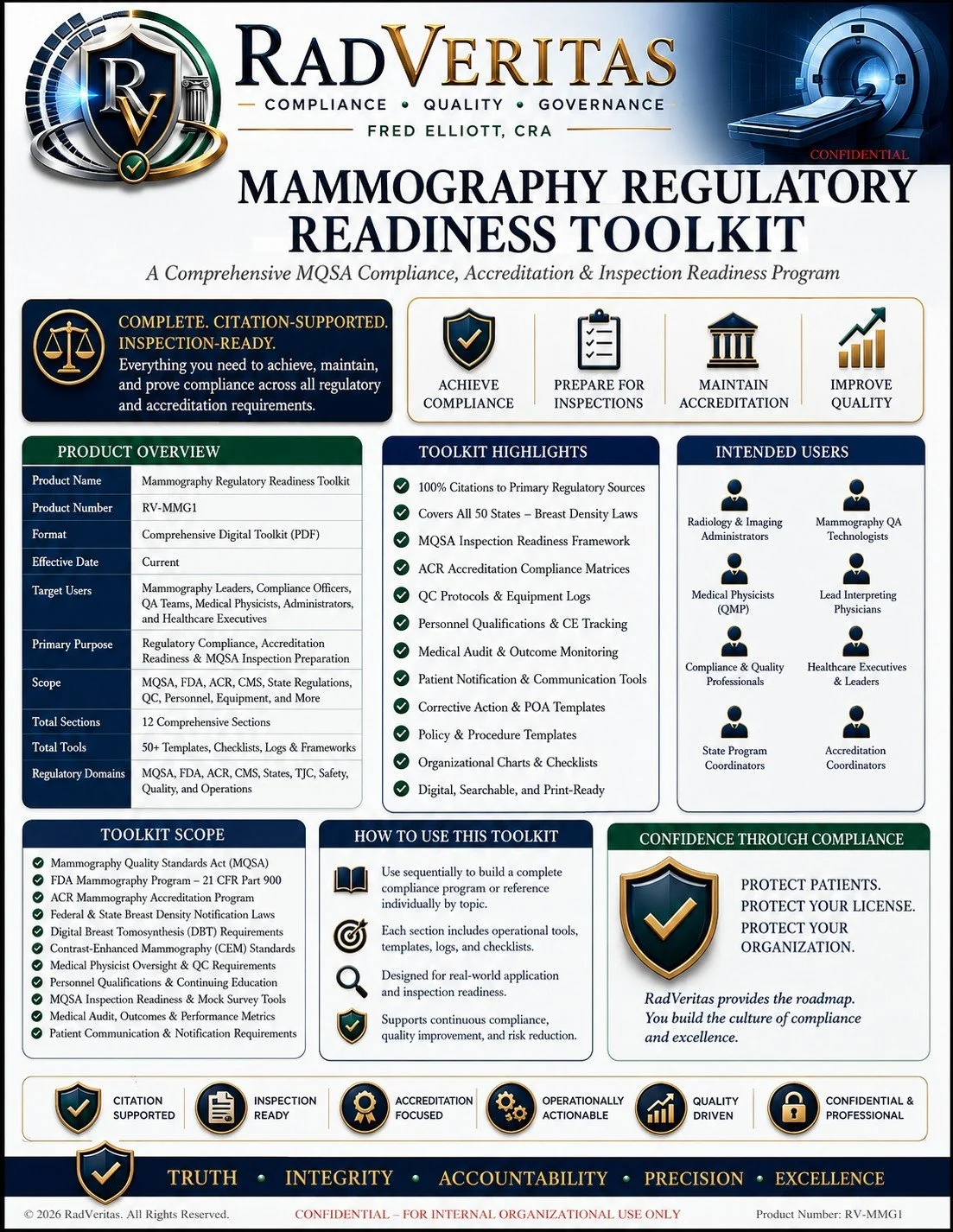 Mammography Regulatory Readiness Toolkit (RV-MMG1)