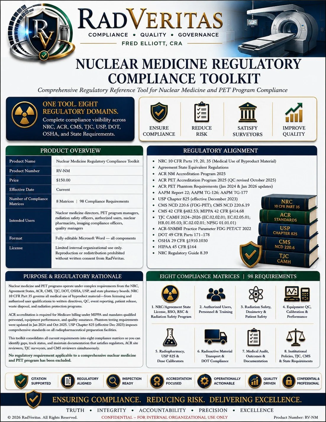 Nuclear Medicine Regulatory Compliance Toolkit (RV – NM)