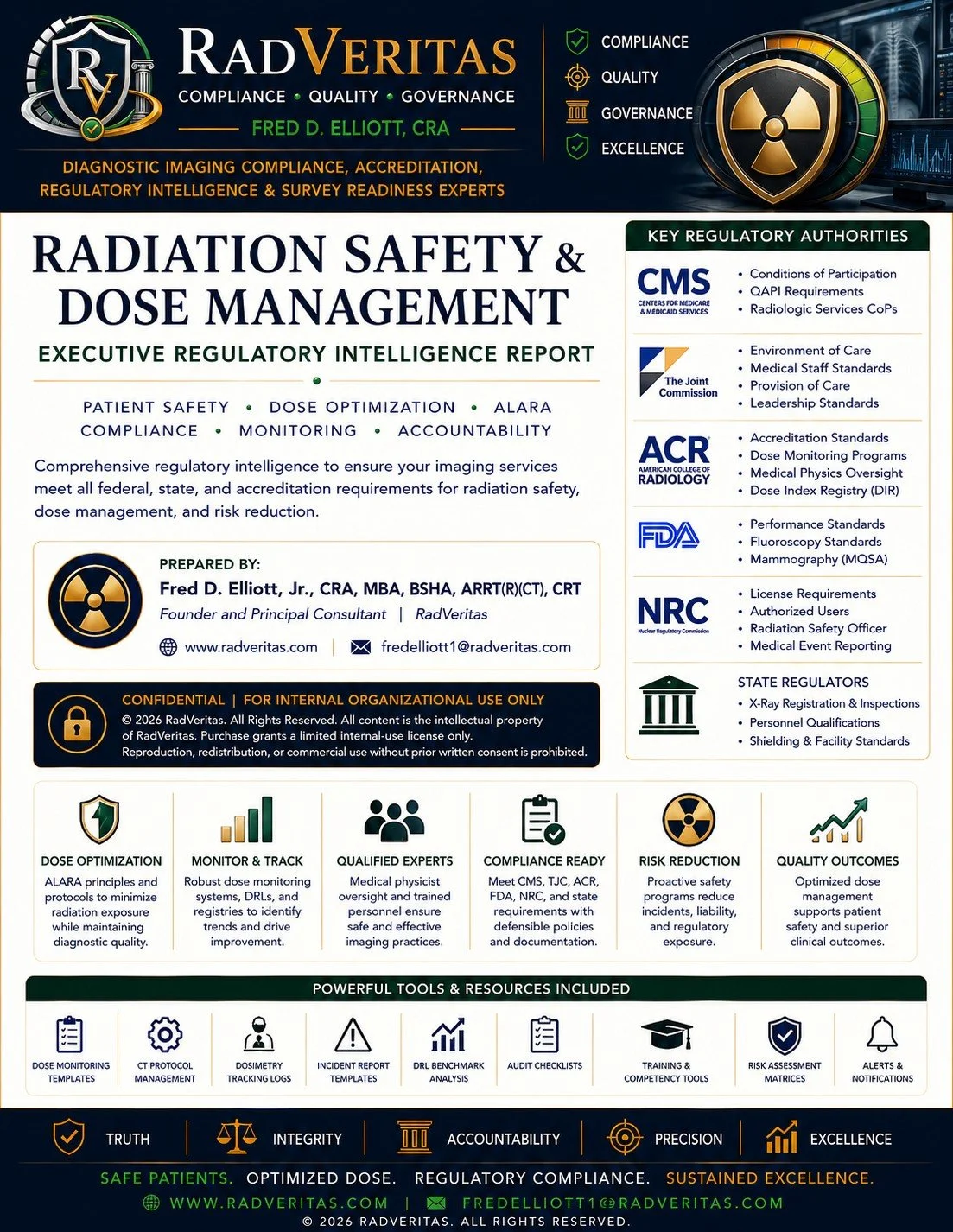 Radiation Safety and Dose Management