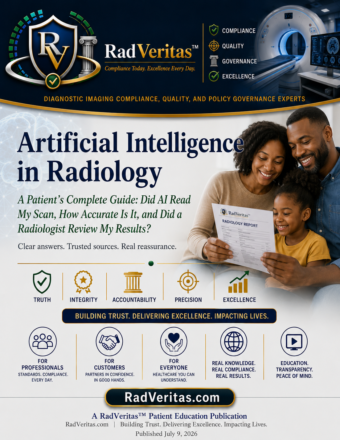 Artificial Intelligence in Radiology