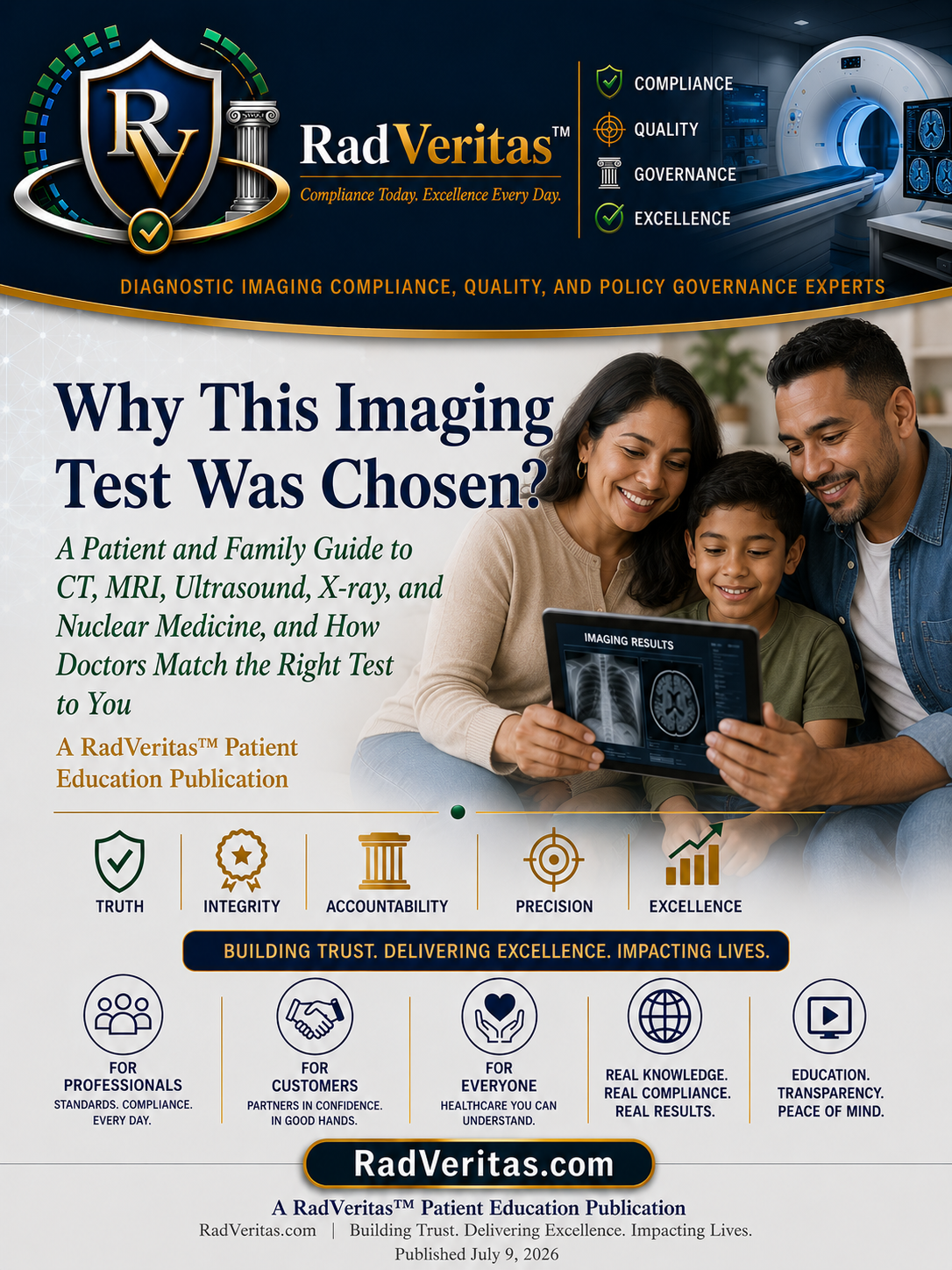 Why This Imaging Test Was Chosen?