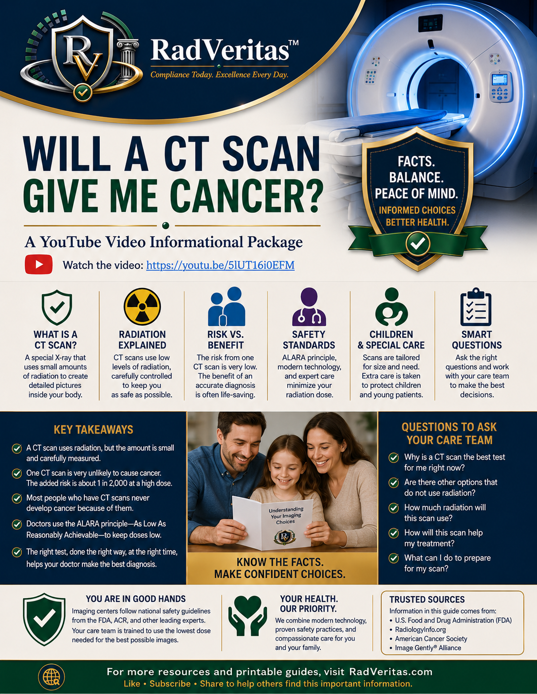 Will a CT Scan Give Me Cancer?