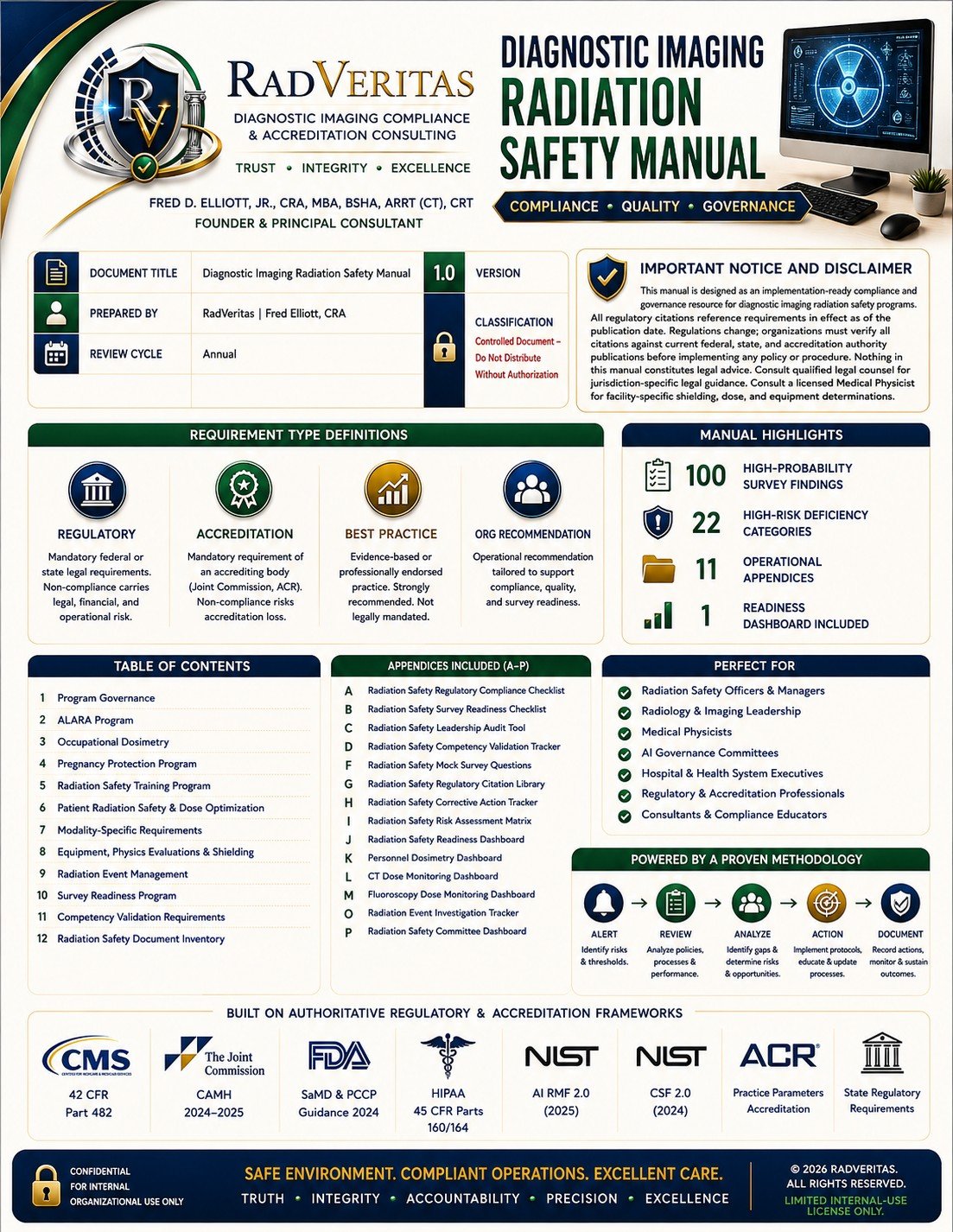 Diagnostic Imaging Radiation Safety Manuel