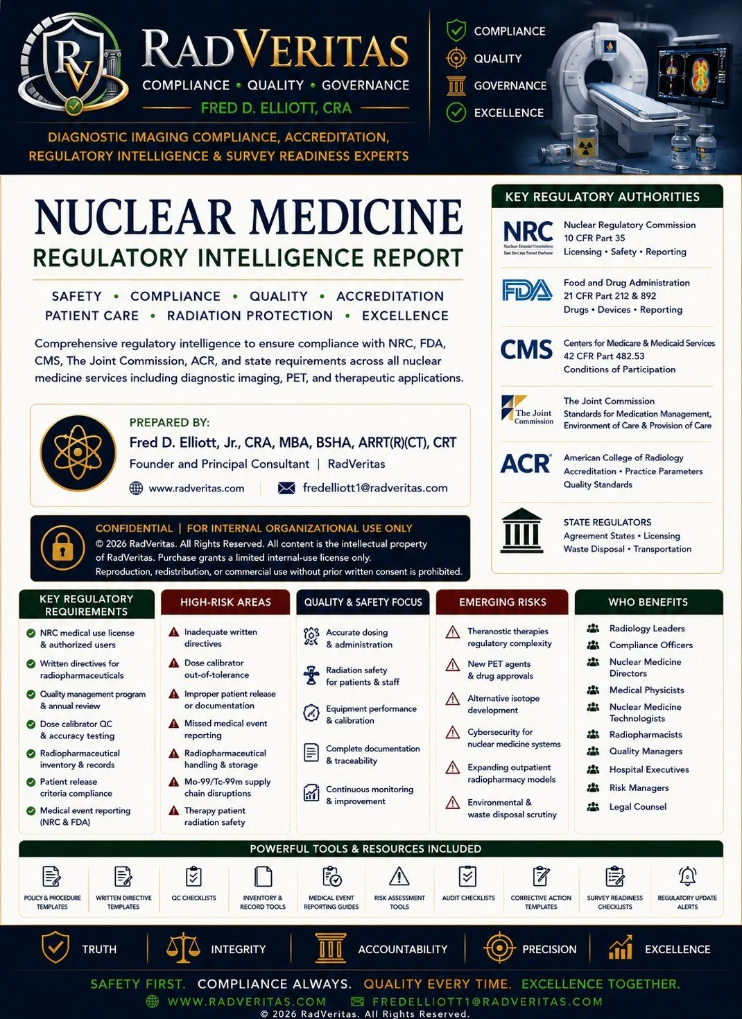 Nuclear Medicine Regulatory Intelligence Report