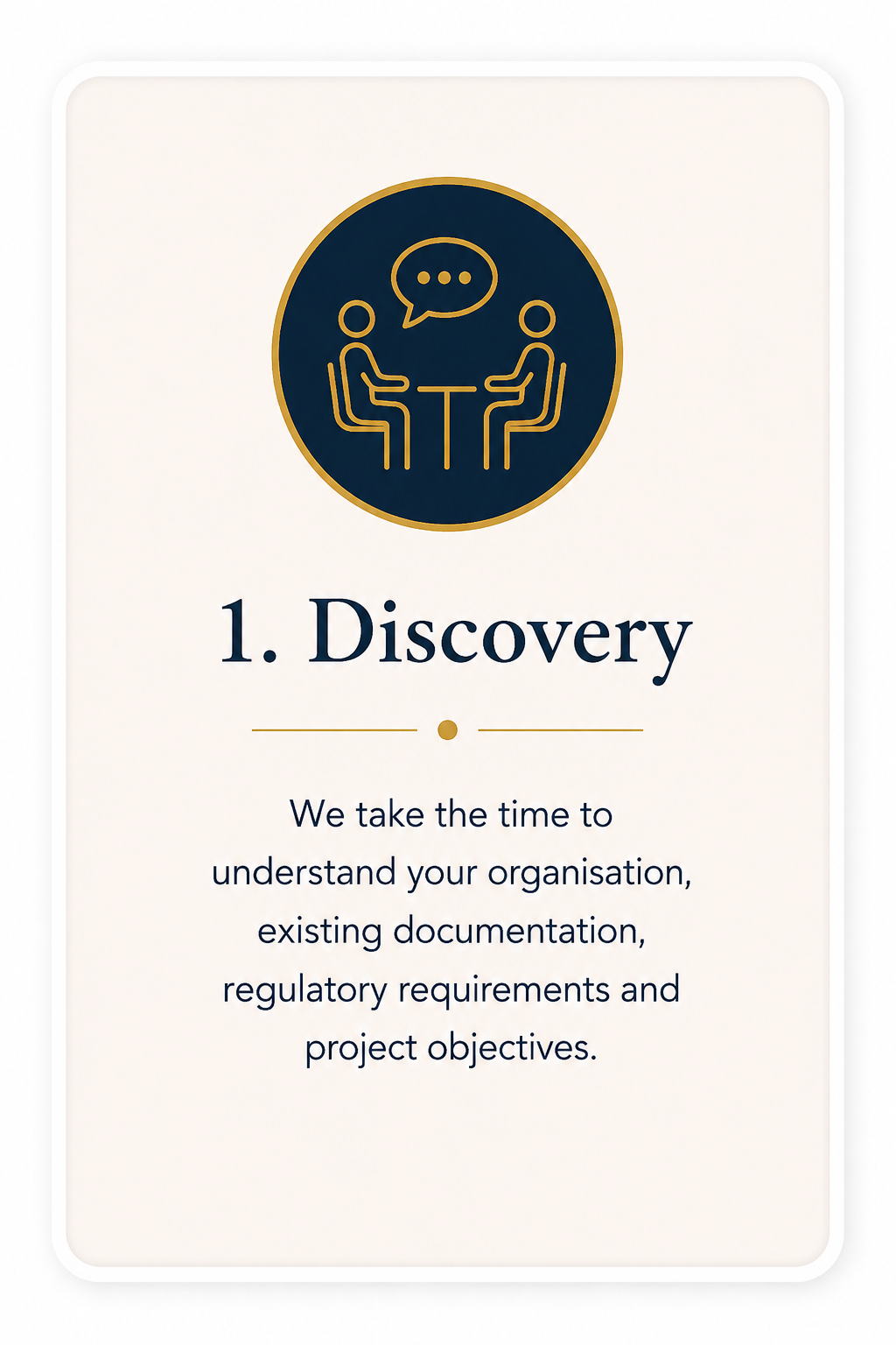 A graphic showing two people talking at a table with a speech bubble above them, labeled '1. Discovery,' with text about understanding an organization, documentation, regulatory requirements, and project objectives.