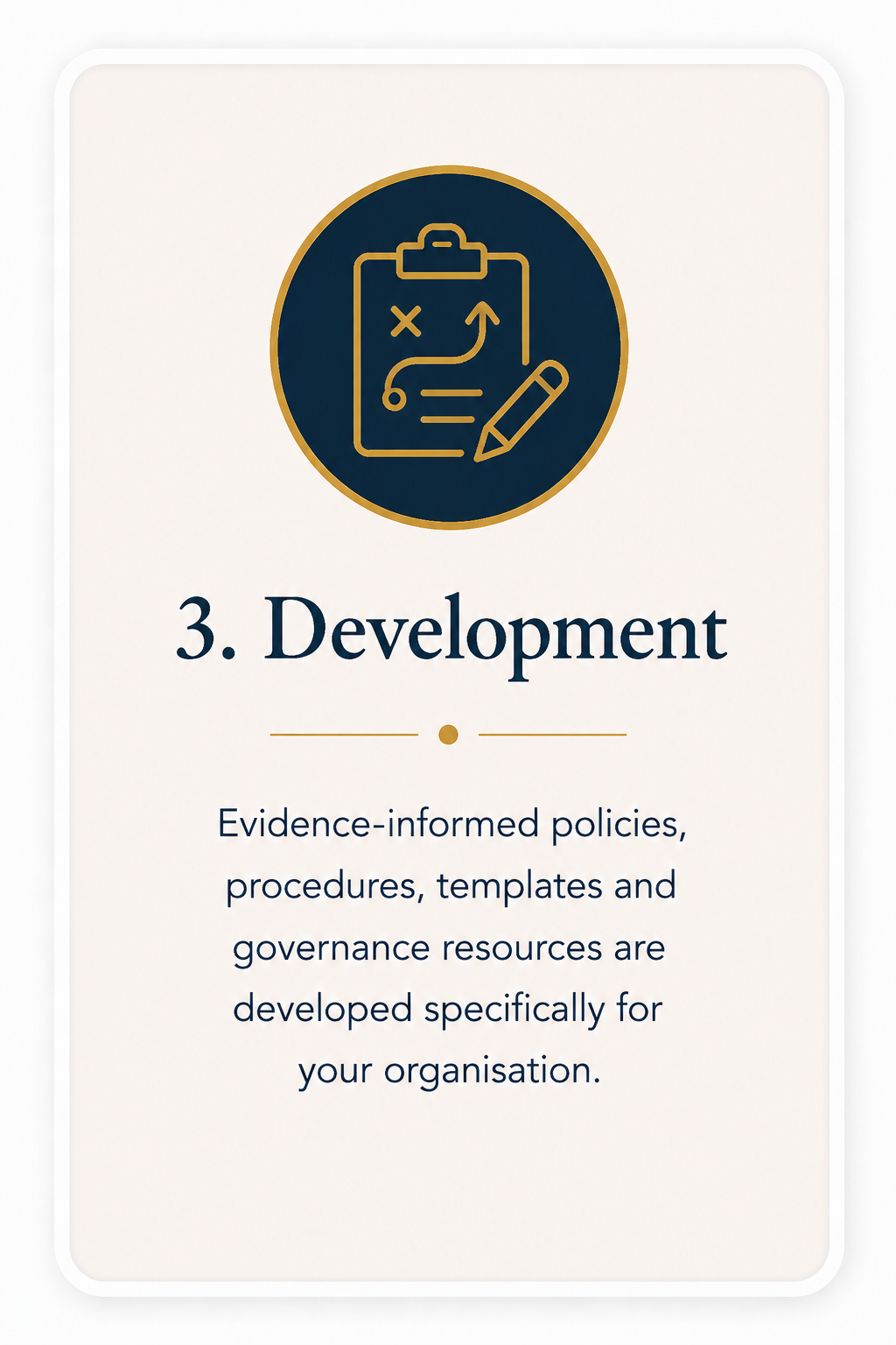 A graphic with a clipboard and pen icon, labeled step 3: Development, describing evidence-informed policies, procedures, templates, and governance resources developed for organizations.
