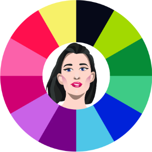 Virtual Colour Analysis