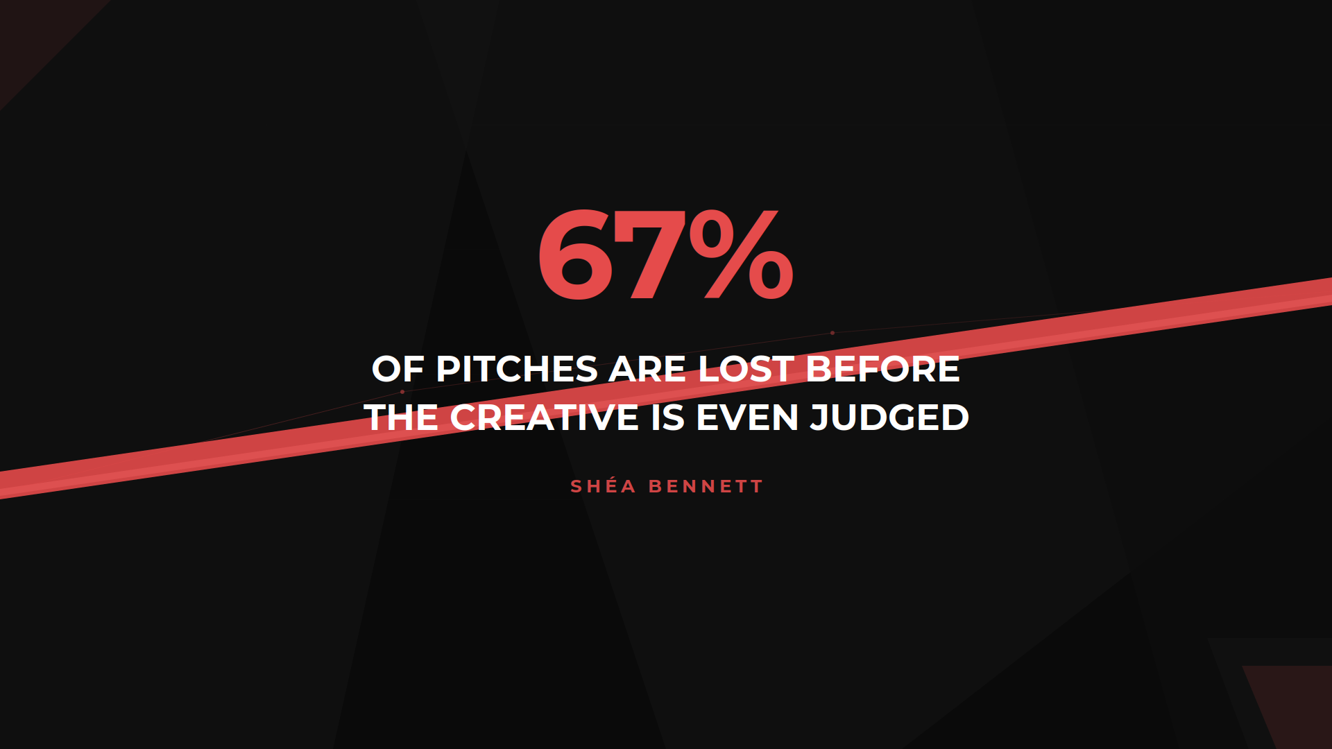 The client isn’t buying creative. They’re buying confidence