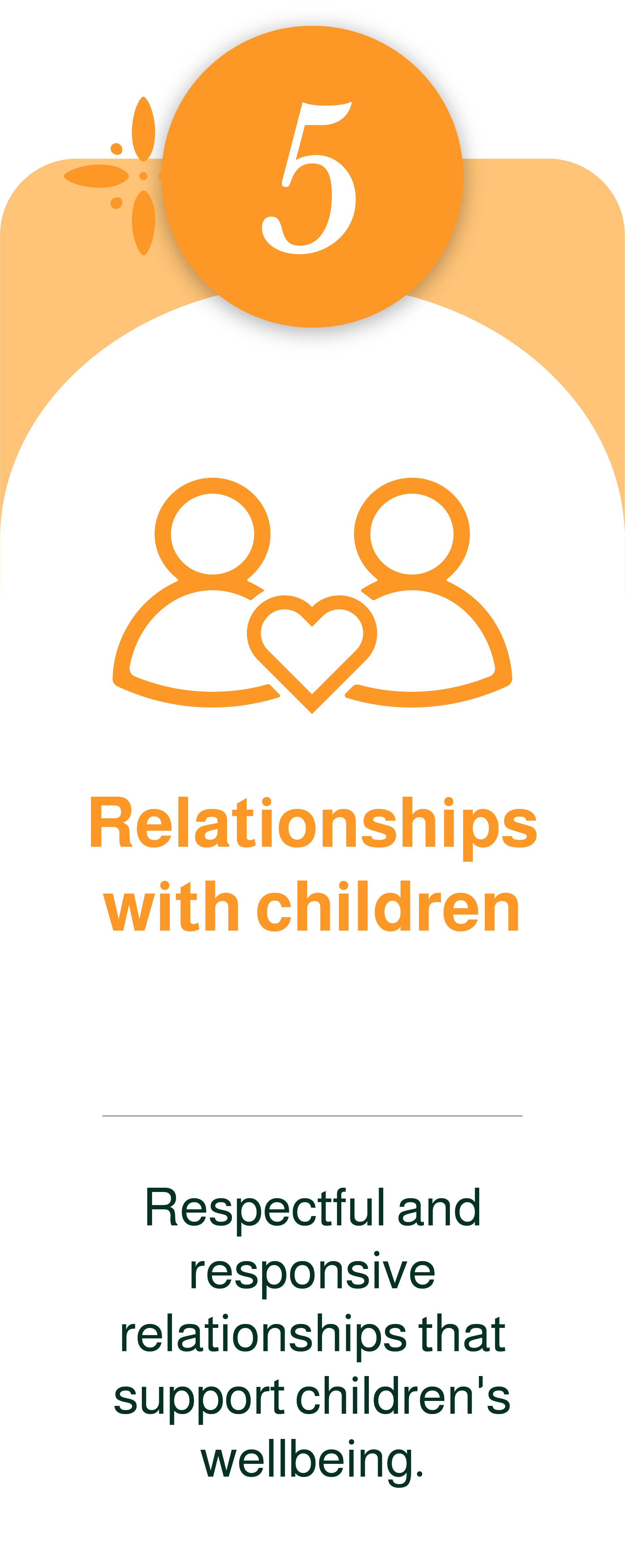 An infographic showing a large orange circle with the number 5, an icon of two people with a heart between them, and the text "Relationships with children" in orange, followed by a message about respectful and responsive relationships supporting children's wellbeing.