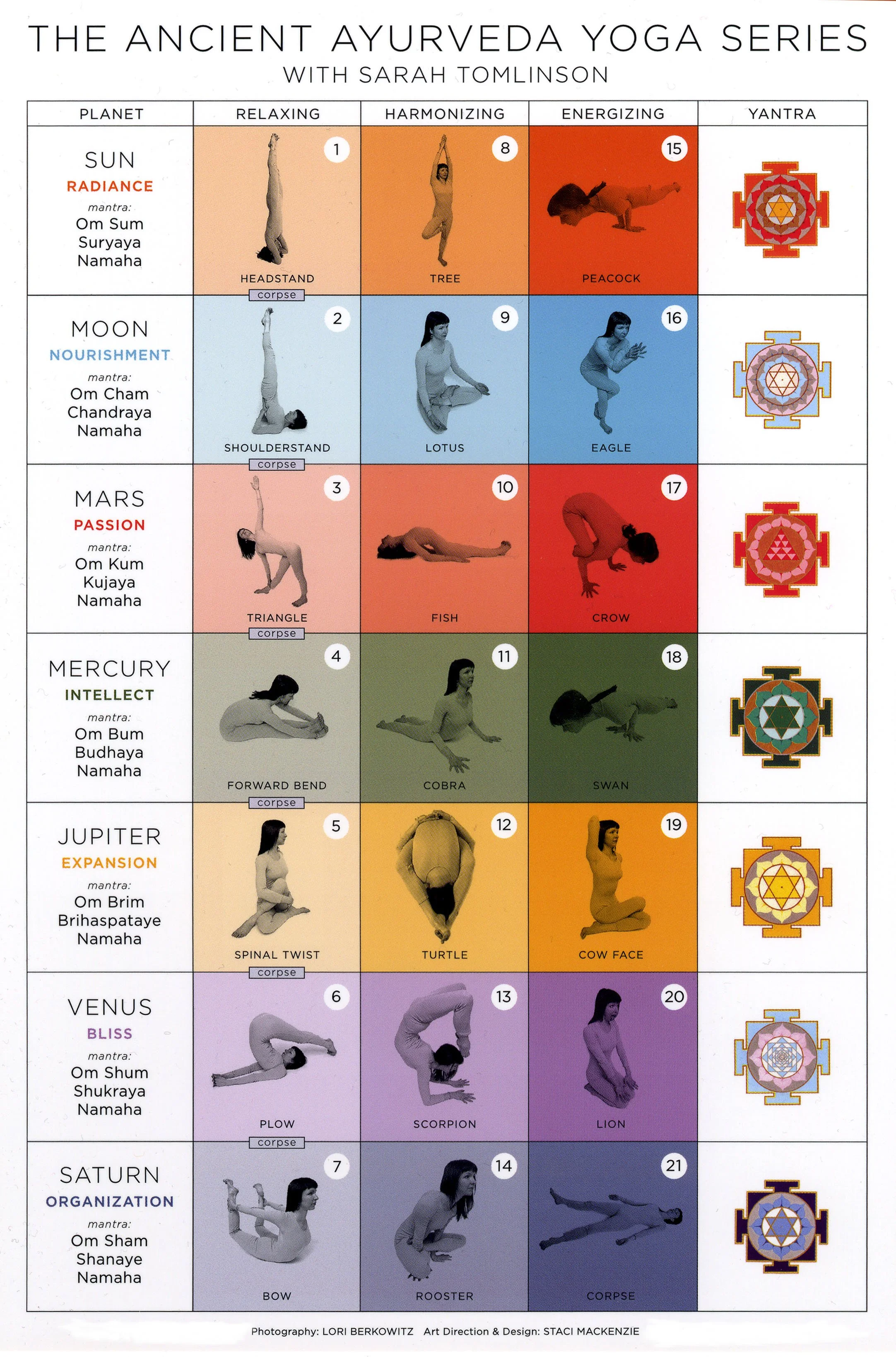 Nine Planet Yoga Class