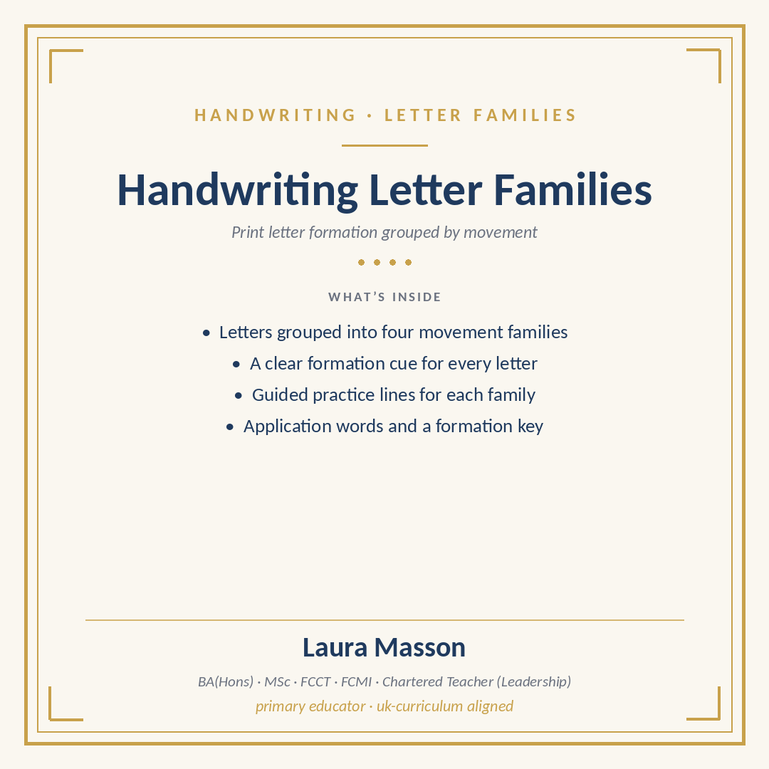 Handwriting Letter Families Pack