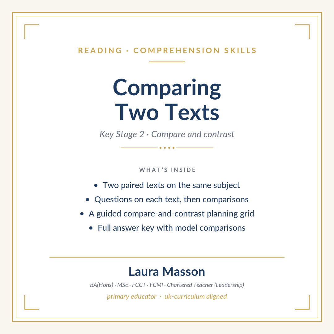 KS2 Comparing Two Texts Comprehension Pack