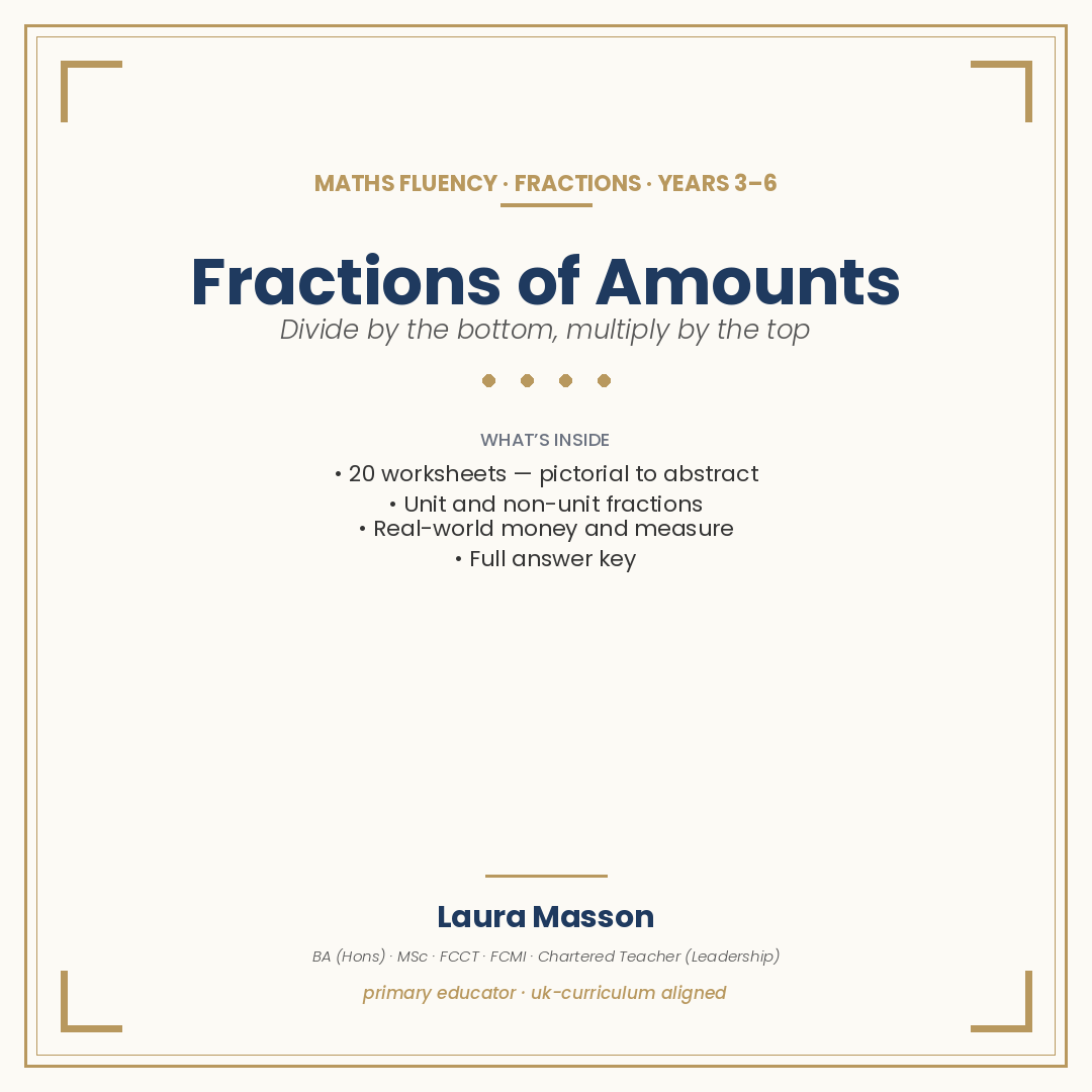 Fractions of Amounts Pack