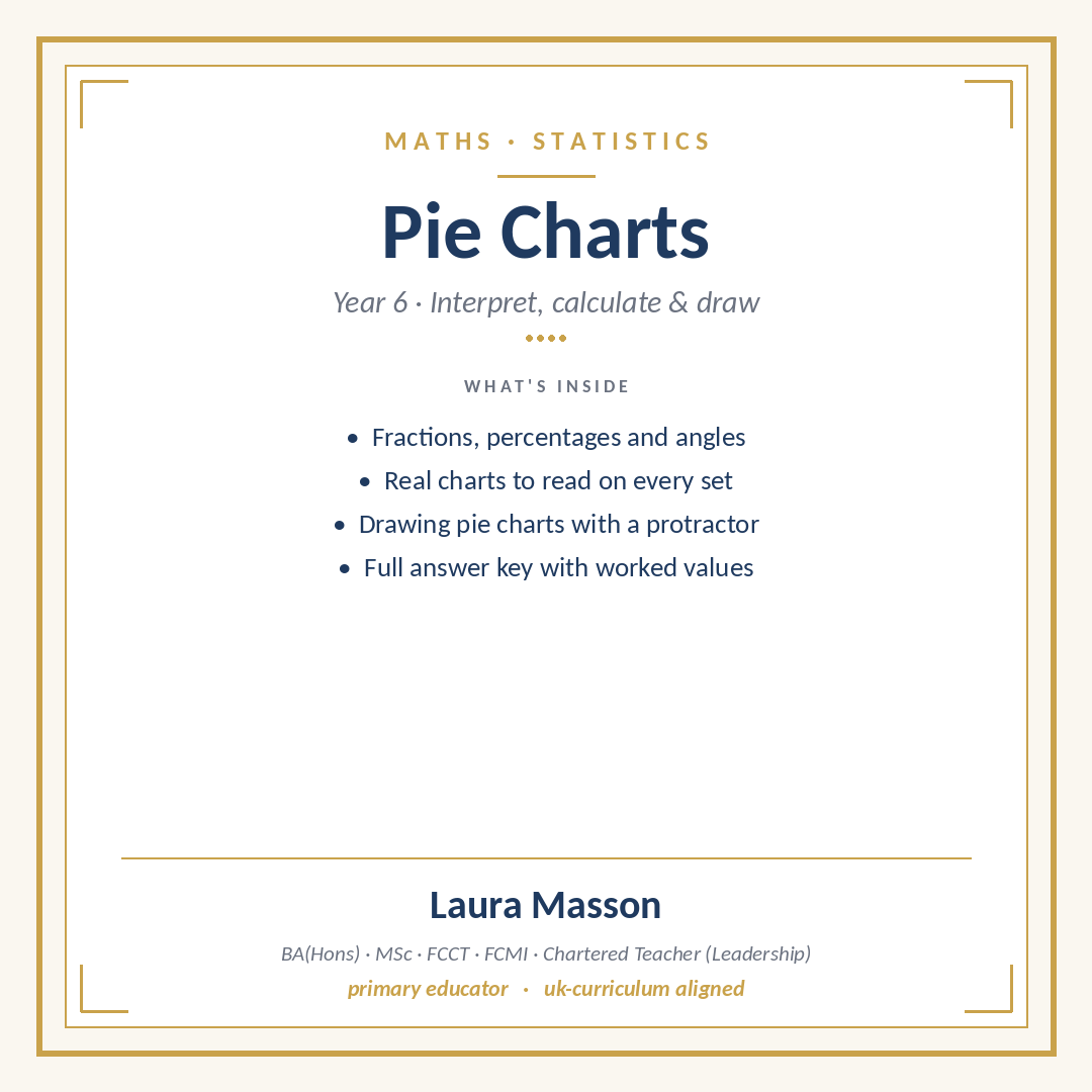 Pie Charts Pack