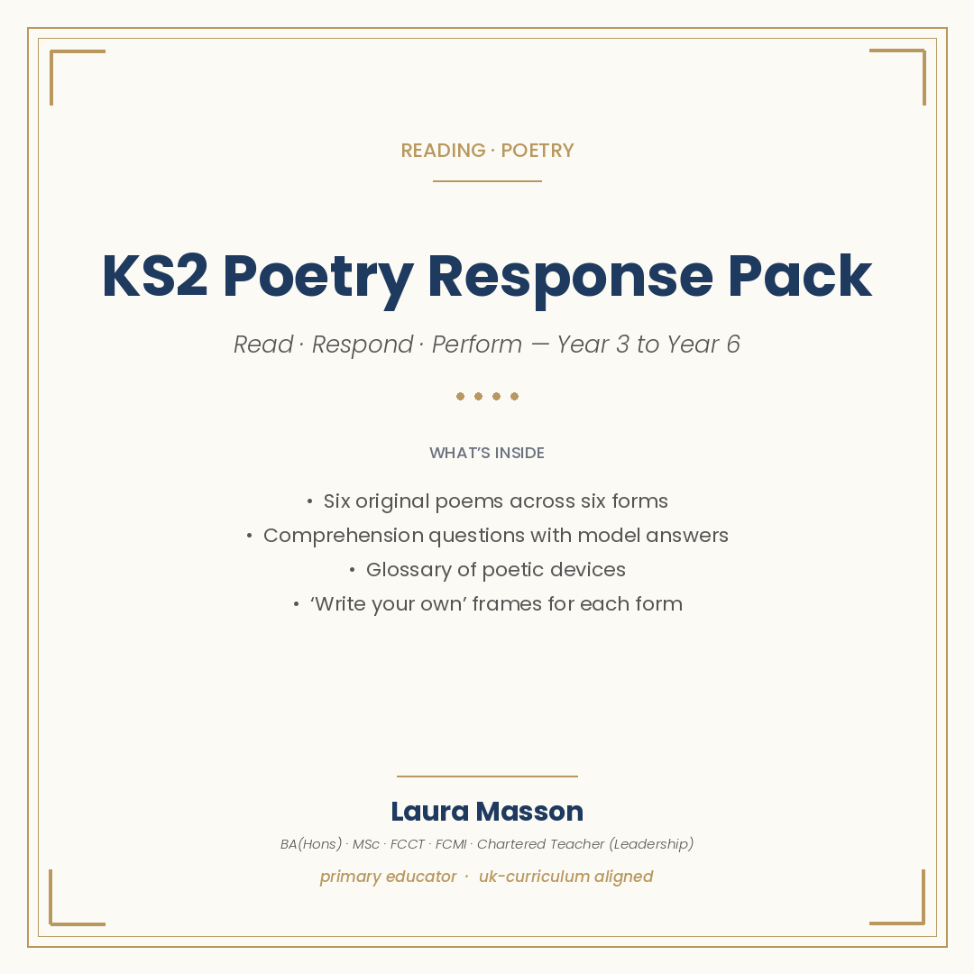 Poetry Response Pack
