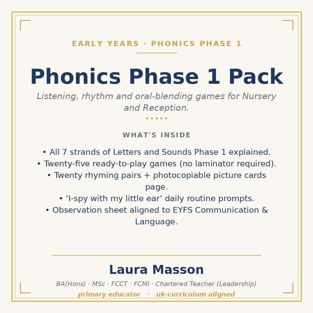 Phonics Phase 1 Listening and Sound Discrimination Pack