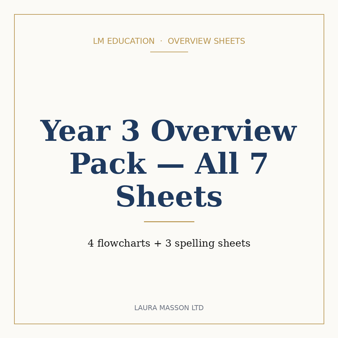 Year_3_Overview_Pack_-_All_7_Sheets.png
