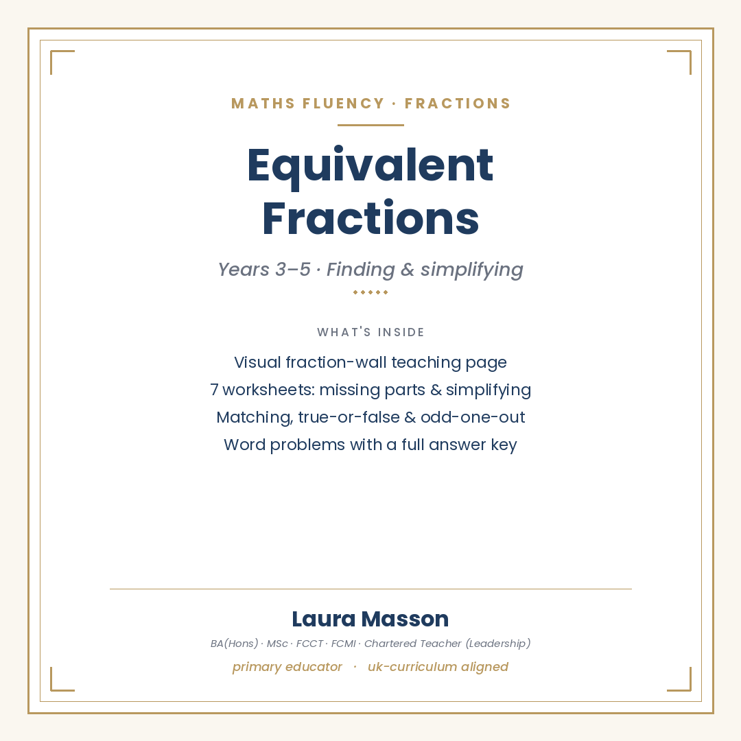 Equivalent Fractions Pack