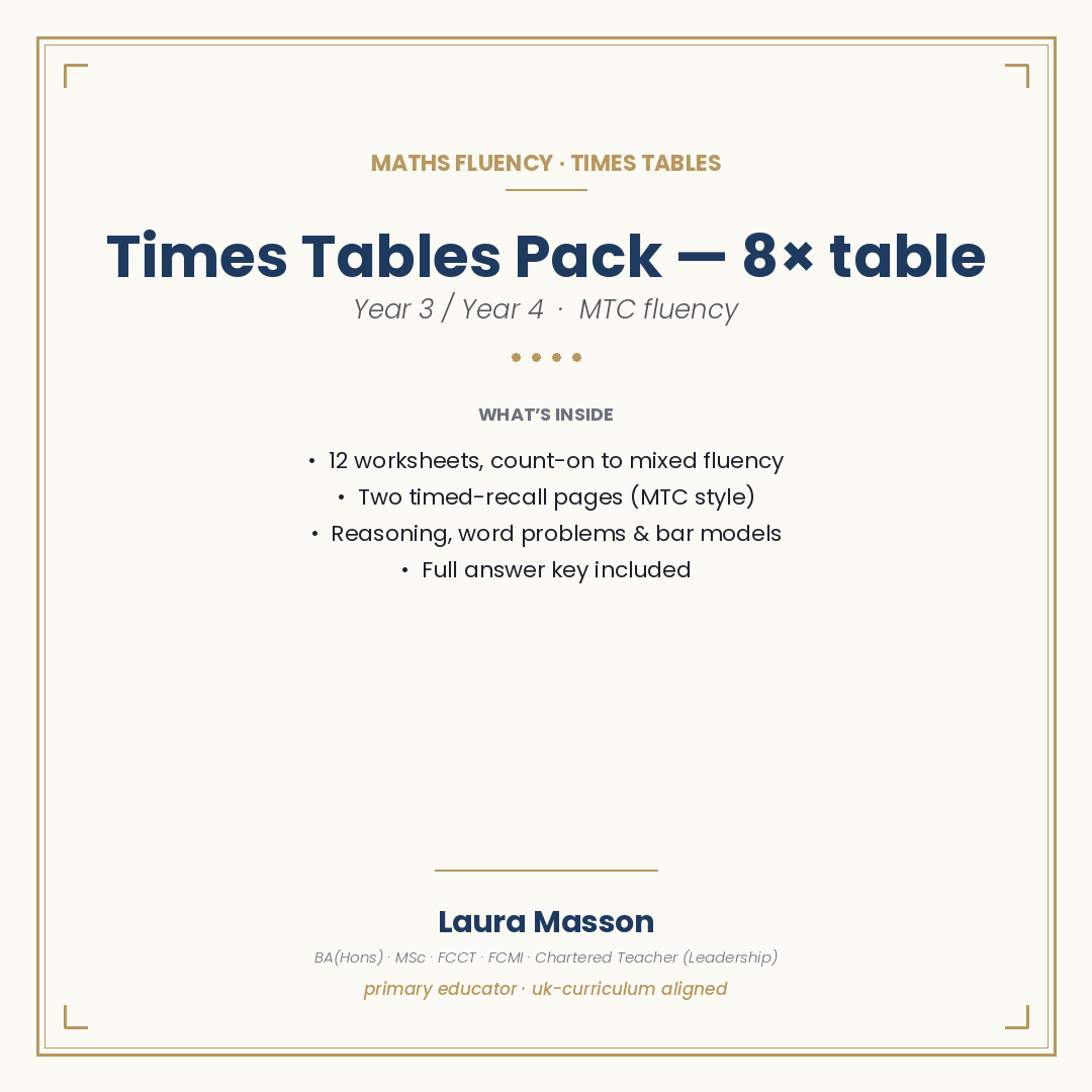 8× Times Tables