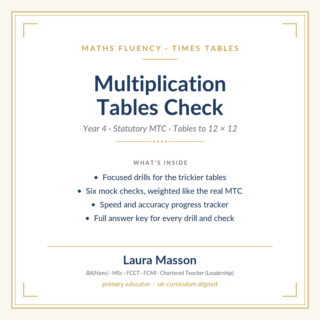 Multiplication Tables Check (MTC) Practice Pack