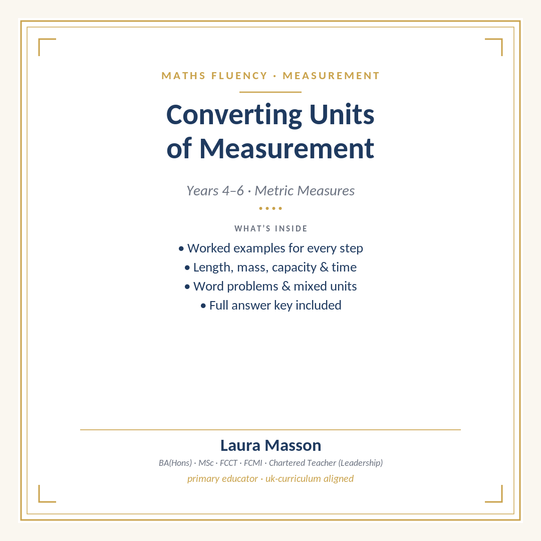 Converting Units of Measurement Pack