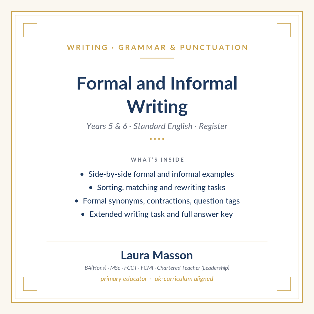Formal and Informal Writing Pack