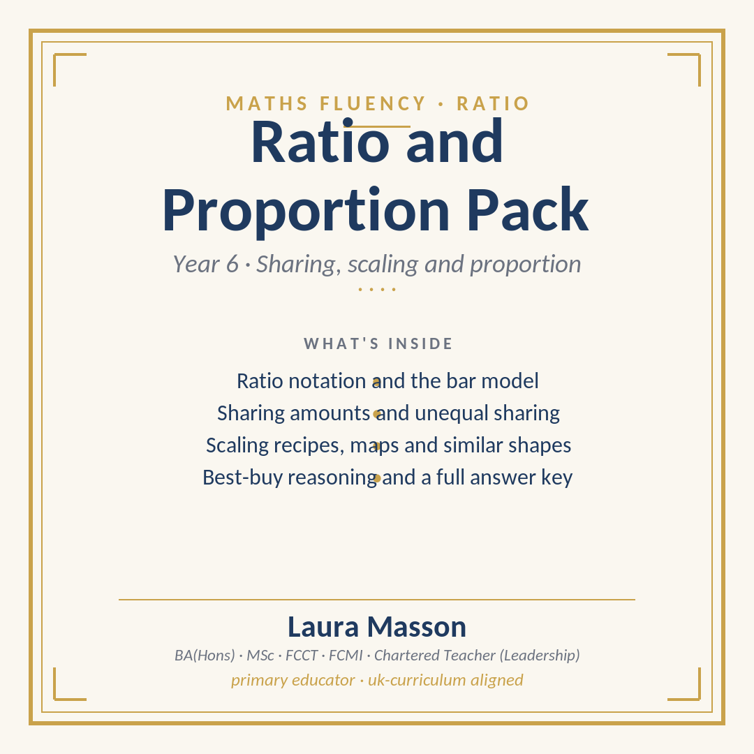 Ratio and Proportion Pack