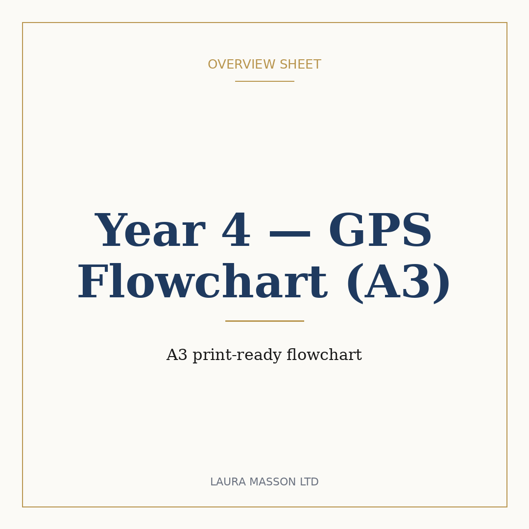 Year 4 — GPS Flowchart (A3)