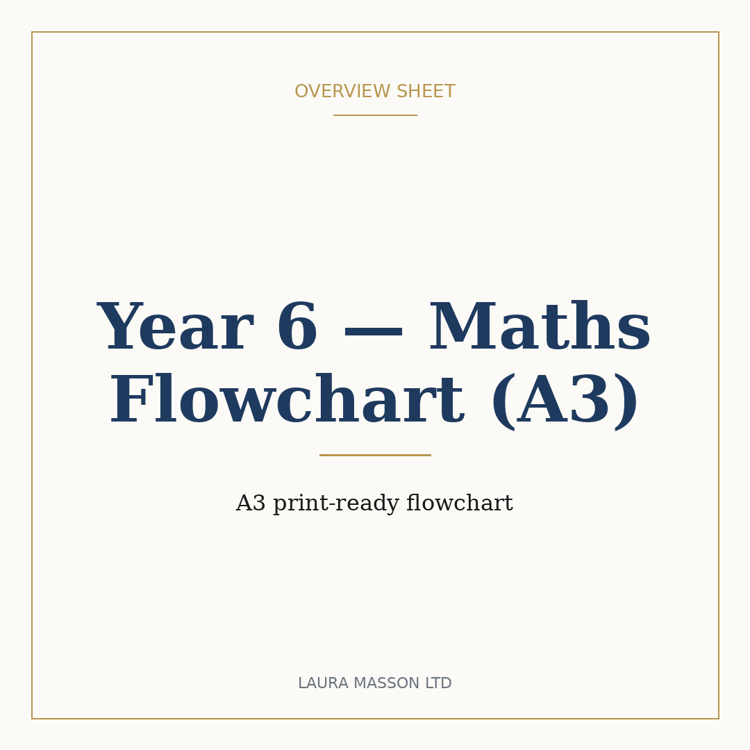 Year_6_-_Maths_Flowchart_(A3).png